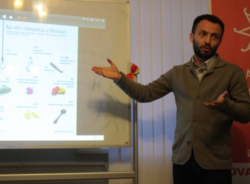 Кірыл Стаселька