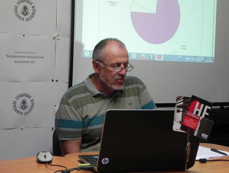 Алесь Анціпенка