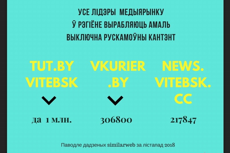 З прэзентацыі Змітра Казакевіча vitebsk_0108_f5.jpg