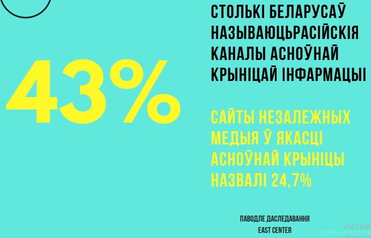 З прэзентацыі Змітра Казакевіча vitebsk_0108_f7.jpg