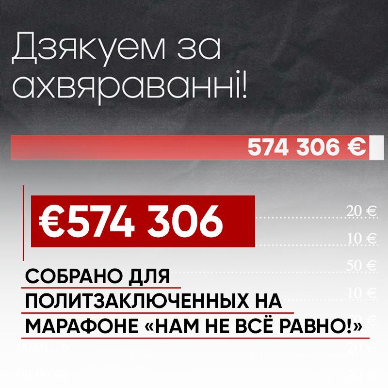 Інфаграфіка: @motolkohelp