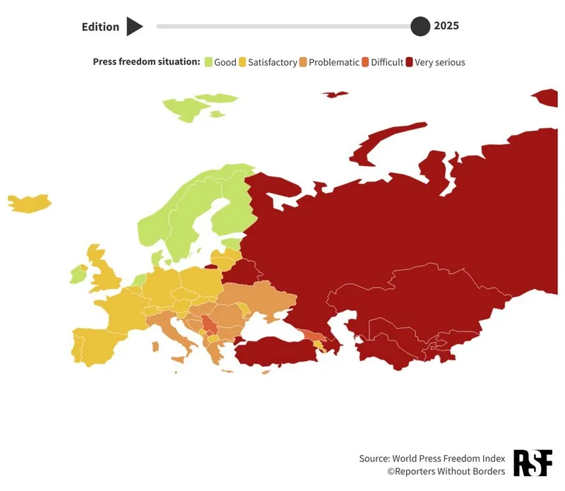 Індэкс свабоды слова-2025