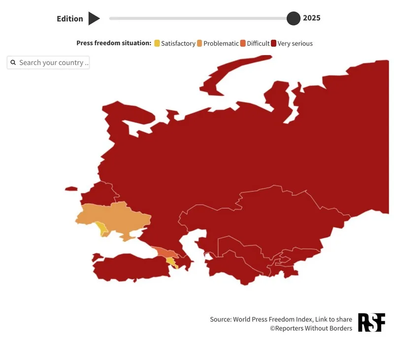 Індэкс свабоды слова-2025