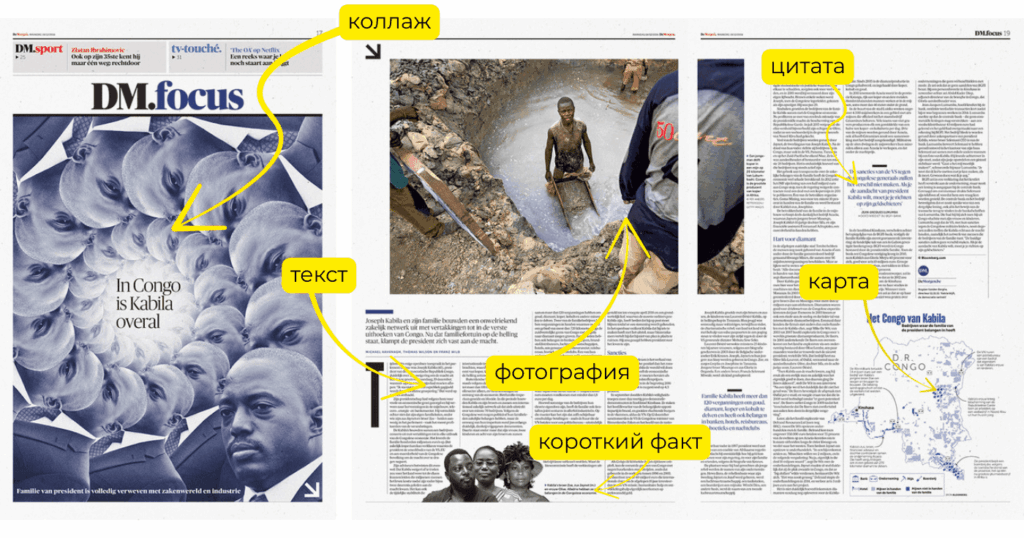 Гайд по мультимедийной журналистике