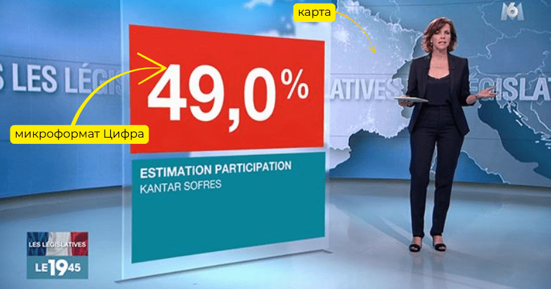 что такое мультимедийная журналистика