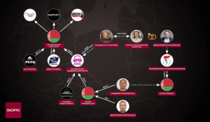 Радыёімперыя Лукашэнкі