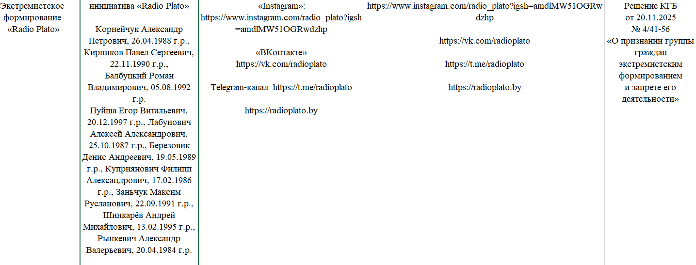 «Экстрэмісцкім фармаваннем» прызналі ініцыятыву Radio Plato